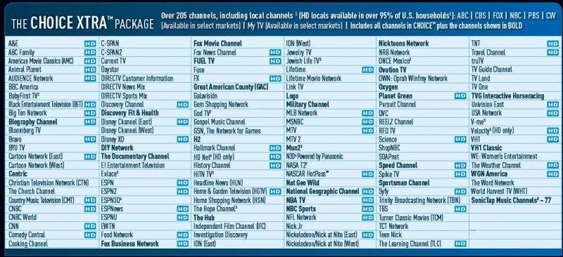 directv choice extra channels